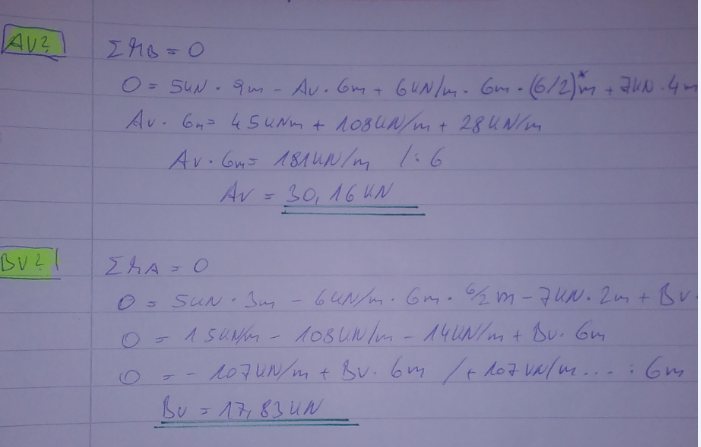 BAU.DE / BAU-Forum: 3. Bild zu Frage "Berechnung von x0 bei Moment &nbsp;-&nbsp; damit ich wei&szlig; wo die Momentenkraftslinie die Nulllinie Schneidet :" im BAU-Forum "Architekt / Architektur"