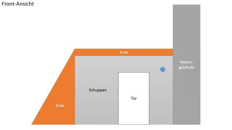 BAU.DE / BAU-Forum: 1. Bild zu Frage "Gartenschuppen trockenlegen / ausbauen" im BAU-Forum "Au&szlig;enw&auml;nde und Fassaden"