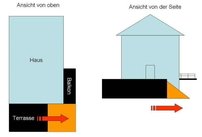 BAU.DE / BAU-Forum: 1. Bild zu Frage "Abstellraum unter neuer Terrasse bauen" im BAU-Forum "Balkon und Terrasse"