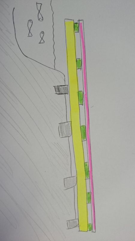 BAU.DE / BAU-Forum: 1. Bild zu Frage "Holzterrasse mit freischwebendem Ende / Berechnung Unterkonstruktion" im BAU-Forum "Balkon und Terrasse"