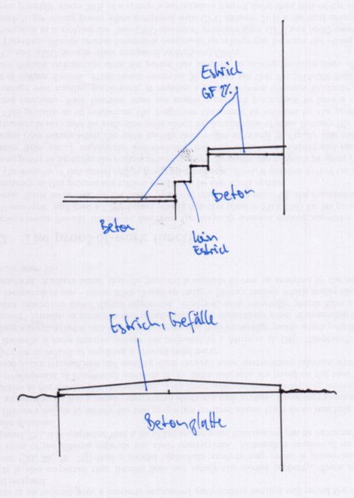 BAU.DE / BAU-Forum: 4. Bild zu Frage "Terrassensanierung" im BAU-Forum "Balkon und Terrasse"