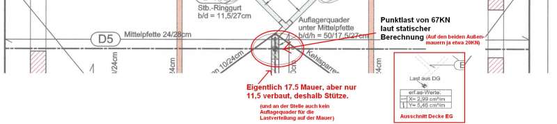 BAU.DE / BAU-Forum: 1. Bild zu Antwort "Statik Mittelpfette: Bild zur HEA 100 Abst&uuml;tzung" auf die Frage "Mittelpfette abst&uuml;tzen: Punktlast, Knicksicherheit & Statik der Metallst&uuml;tze?" im BAU-Forum "Bauphysik"