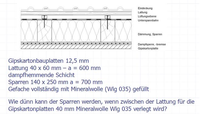 BAU.DE / BAU-Forum: 1. Bild zu Frage "Bauphysik U-Wert Berechnung" im BAU-Forum "Bauphysik"