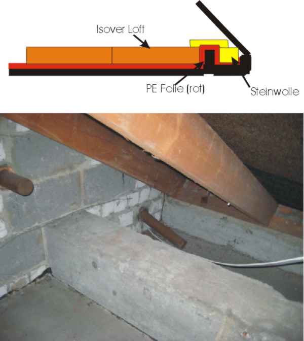 BAU.DE / BAU-Forum: 1. Bild zu Frage "Geschossdeckend&auml;mmung mit Spanplatte: Aufbau, Folie & Risiken bei Feuchtigkeit?" im BAU-Forum "Dach"