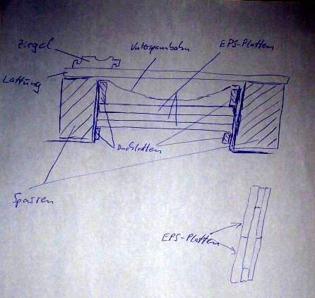 BAU.DE / BAU-Forum: 1. Bild zu Antwort "Zwischensparrend&auml;mmung: PE-Folie als Dampfsperre &ndash; Sinnvoll?" auf die Frage "Zwischensparrend&auml;mmung im Altbau: Kosten, Material & Risiken bei unbeheiztem Dachboden?" im BAU-Forum "Dach"