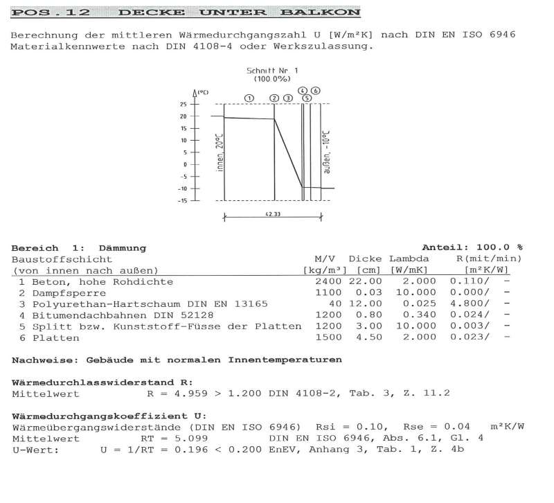 BAU.DE / BAU-Forum: 1. Bild zu Antwort "W&auml;rmeberechnung: Estrich auf Balkon laut Statik nicht vorgesehen" auf die Frage "Balkon d&auml;mmen ohne Dach: Anleitung, Materialien & Kosten f&uuml;r die D&auml;mmung?" im BAU-Forum "Dach"