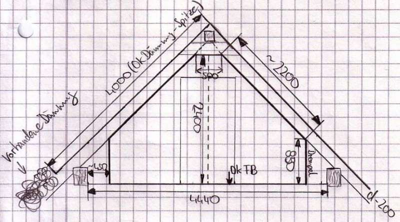 BAU.DE / BAU-Forum: 1. Bild zu Frage "Spitzbodenausbau: Dampfbremse, Unterspannbahn – Was ist zu beachten? Kosten, Aufbau, Anleitung" im BAU-Forum "Dach" BAU.DE / BAU-Forum: 1. Bild zu Frage "Spitzbodenausbau: Dampfbremse, Unterspannbahn – Was ist zu beachten? Kosten, Aufbau, Anleitung" im BAU-Forum "Dach"
