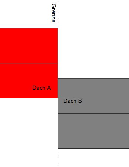 BAU.DE / BAU-Forum: 1. Bild zu Frage "Dachanschluss an Garage: Ortgangziegel, Mauerwerk & Metallbleche &ndash; Kosten & L&ouml;sungen?" im BAU-Forum "Dach"