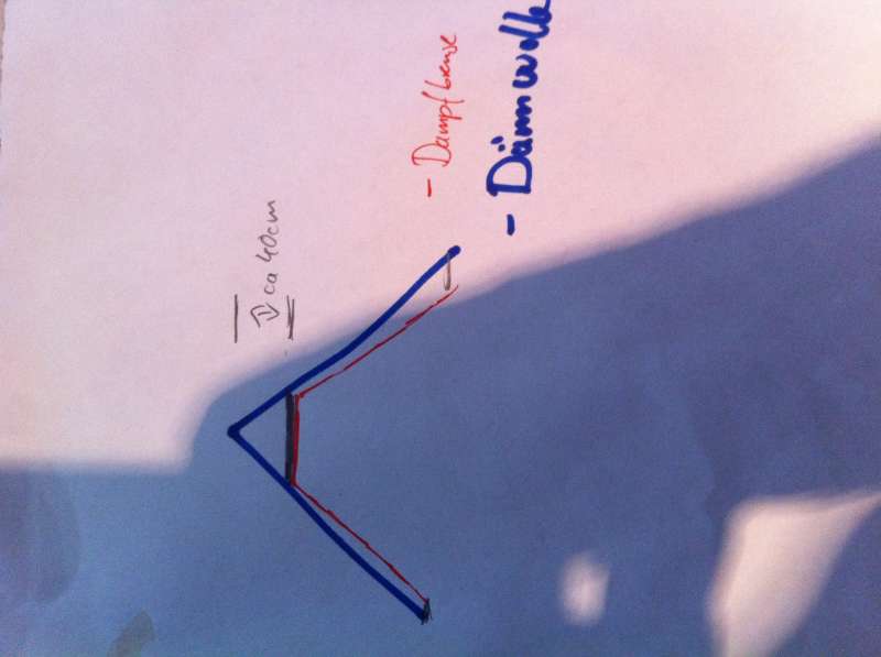 BAU.DE / BAU-Forum: 1. Bild zu Frage "Dachspitz d&auml;mmen mit Dampfbremse: Korrekte Anbringung unterhalb der Zangen?" im BAU-Forum "Dach"