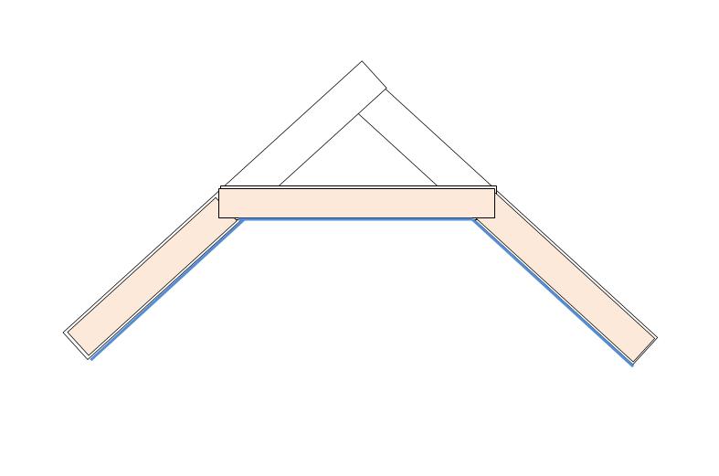 BAU.DE / BAU-Forum: 1. Bild zu Antwort "Drempelbau: Feedback zur Deckenkonstruktion und Abdichtung" auf die Frage "Drempel abdichten: So gelingt der wasserdichte Abschluss nach au&szlig;en!" im BAU-Forum "Dach"