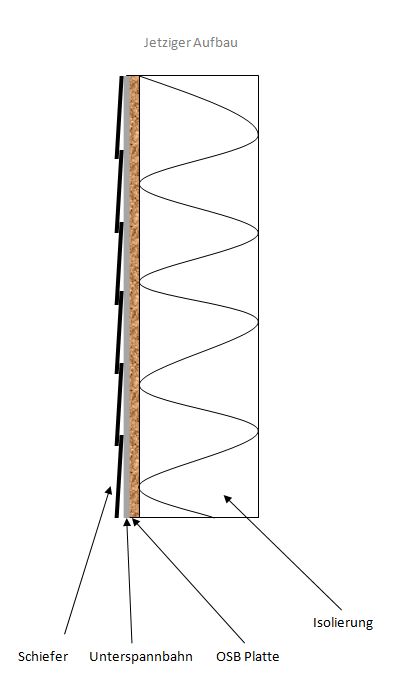 BAU.DE / BAU-Forum: 1. Bild zu Frage "Giebelwand Aufbau Holzst&auml;nderbauweise: Dampfsperre, OSB-Platte & Isolierung &ndash; Was ist sinnvoll?" im BAU-Forum "Dach"