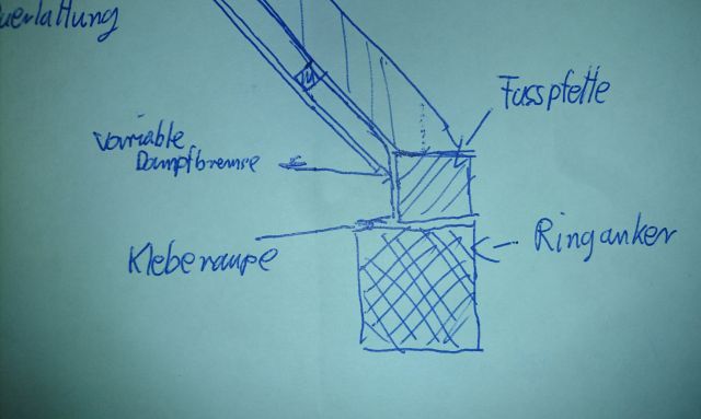 BAU.DE / BAU-Forum: 1. Bild zu Antwort "Fu&szlig;pfettend&auml;mmung: Detailerkennung durch verbesserte Darstellung" auf die Frage "Fu&szlig;pfettend&auml;mmung am Ringanker: Risiken, Materialien & korrekte Ausf&uuml;hrung?" im BAU-Forum "Dach"