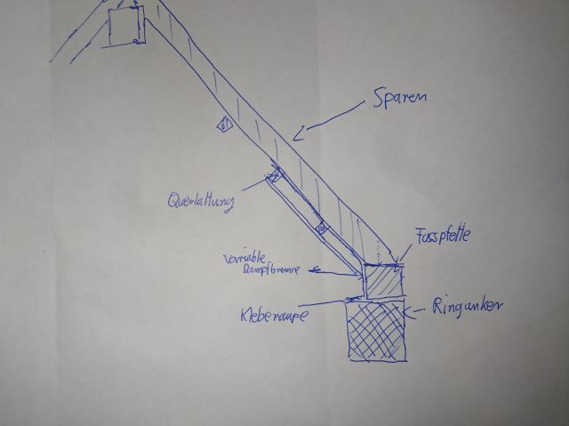 BAU.DE / BAU-Forum: 2. Bild zu Antwort "Fu&szlig;pfettend&auml;mmung: Detailerkennung durch verbesserte Darstellung" auf die Frage "Fu&szlig;pfettend&auml;mmung am Ringanker: Risiken, Materialien & korrekte Ausf&uuml;hrung?" im BAU-Forum "Dach"