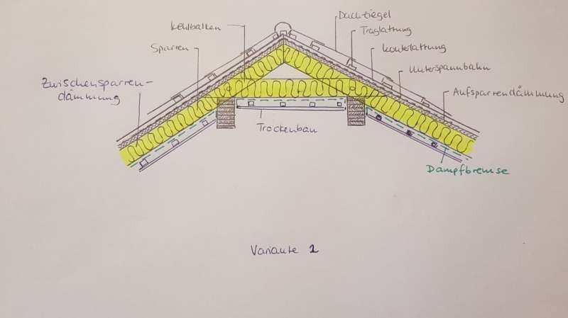 BAU.DE / BAU-Forum: 2. Bild zu Frage "Ausf&uuml;hrung Dampfbremse und D&auml;mmung Spitzbogen" im BAU-Forum "Dach"