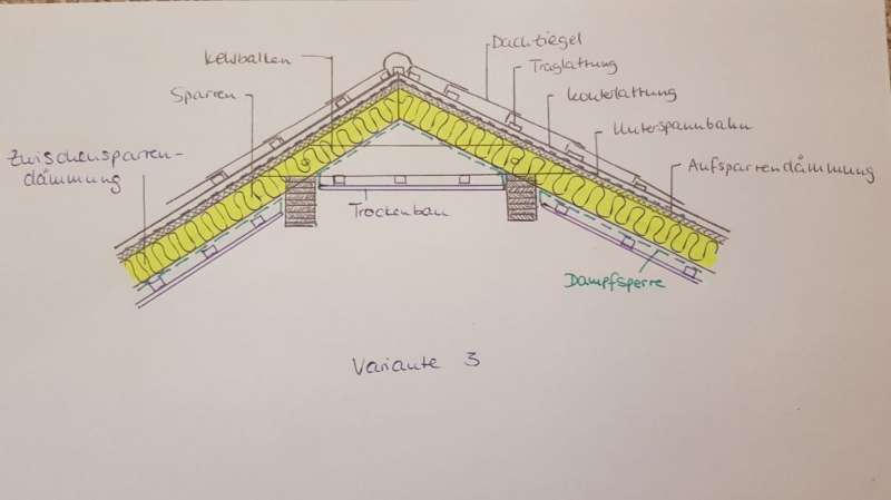 BAU.DE / BAU-Forum: 3. Bild zu Frage "Ausf&uuml;hrung Dampfbremse und D&auml;mmung Spitzbogen" im BAU-Forum "Dach"