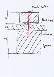 BAU.DE / BAU-Forum: 1. Bild zu Frage "Welche Nagell&auml;nge f&uuml;r Konterlattung auf Schalung?" im BAU-Forum "Dach"