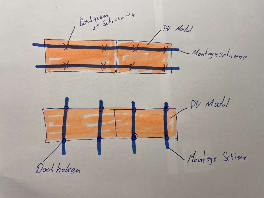 BAU.DE / BAU-Forum: 1. Bild zu Frage "PV-Anlage Unterkonstruktion: G&uuml;nstigste Anordnung & Montage-Optionen im Vergleich?" im BAU-Forum "Dach"
