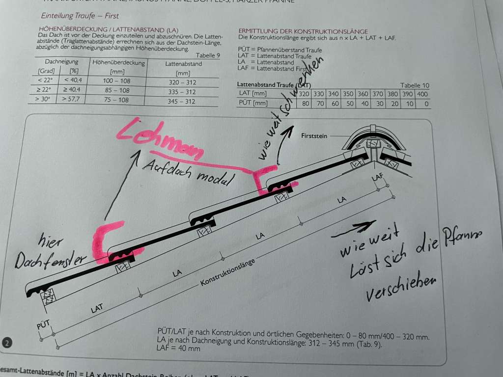 BAU.DE / BAU-Forum: 1. Bild zu Antwort "Braas Taunus: Bilder zur Demontage der Dachfirstziegel Analyse" auf die Frage "Braas Taunus Dachfirstziegel demontieren: Anleitung f&uuml;r Lehmann Aufdachmodul Montage?" im BAU-Forum "Dach"