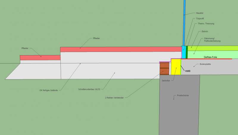 BAU.DE / BAU-Forum: 2. Bild zu Frage "Haust&uuml;r &nbsp;-&nbsp; &auml;u&szlig;ere Abdichtung der Schwelle &uuml;berhaupt vorhanden?" im BAU-Forum "Fenster und Au&szlig;ent&uuml;ren"
