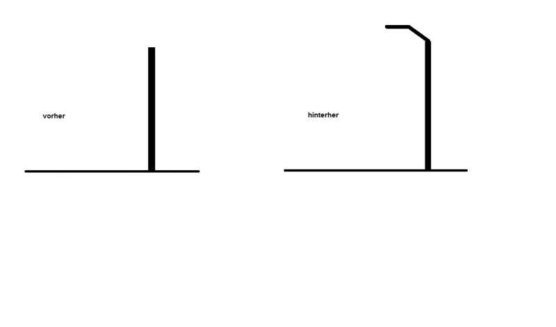 BAU.DE / BAU-Forum: 1. Bild zu Frage "Zaun soll zur Wand eines Nebengebäudes werden" im BAU-Forum "Rund um den Garten" BAU.DE / BAU-Forum: 1. Bild zu Frage "Zaun soll zur Wand eines Nebengebäudes werden" im BAU-Forum "Rund um den Garten"