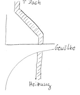 BAU.DE / BAU-Forum: 1. Bild zu Frage "Heizungs-Schornstein: Edelstahlrohr mit Knick?" im BAU-Forum "Heizung / Warmwasser" BAU.DE / BAU-Forum: 1. Bild zu Frage "Heizungs-Schornstein: Edelstahlrohr mit Knick?" im BAU-Forum "Heizung / Warmwasser"