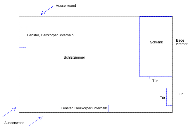 BAU.DE / BAU-Forum: 1. Bild zu Frage "Heizkörper für begehbaren Kleiderschrank nötig?" im BAU-Forum "Heizung / Warmwasser" BAU.DE / BAU-Forum: 1. Bild zu Frage "Heizkörper für begehbaren Kleiderschrank nötig?" im BAU-Forum "Heizung / Warmwasser"