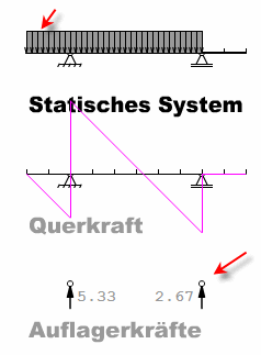 BAU.DE / BAU-Forum: 2. Bild zu Antwort "Hilfestellungen und Denkanst&ouml;&szlig;e" auf die Frage "Wandberechnung mit Unterz&uuml;gen: Statik, Lastenermittlung & Vorgehensweise?" im BAU-Forum "Innenw&auml;nde"