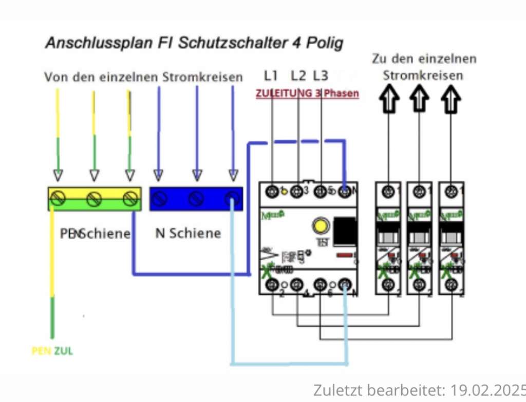 BAU-Forumsbeitrag: Dann dürfte das auch nicht funktionieren BAU-Forumsbeitrag: Dann dürfte das auch nicht funktionieren