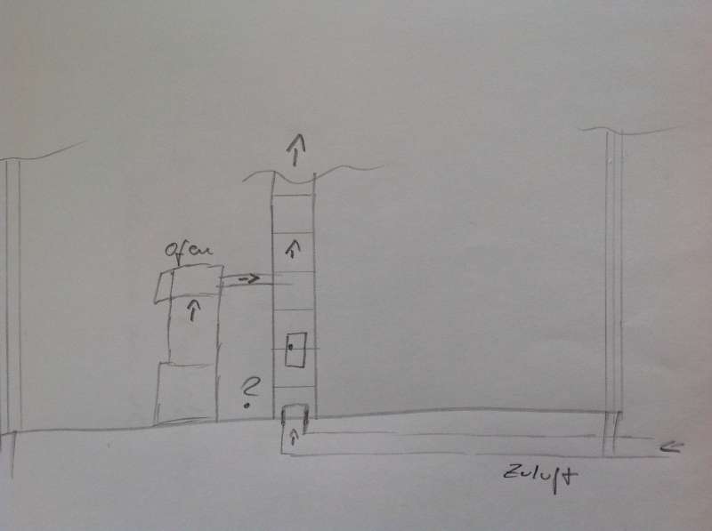 BAU.DE / BAU-Forum: 1. Bild zu Frage "Schornstein steht auf der Zuluft?" im BAU-Forum "Kamin und Kachelofen"