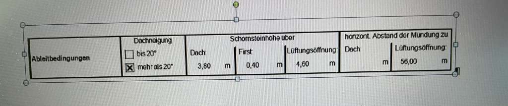 BAU.DE / BAU-Forum: 1. Bild zu Antwort "Heizungsprotokoll: Unklare Ableitbedingungen &ndash; Was bedeuten sie?" auf die Frage "Heizungsprotokoll verstehen: Was bedeuten die Werte? Analyse & Interpretation" im BAU-Forum "Kamin und Kachelofen"