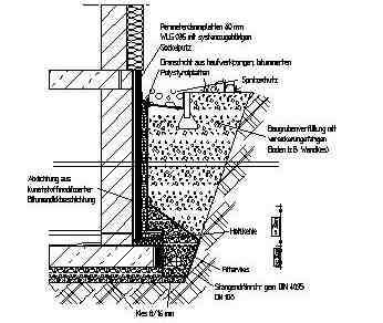 BAU.DE / BAU-Forum: 1. Bild zu Antwort "Es gibt zumindest Dränrohre" auf die Frage "Abdichtung nach DIN 18195-9: Ausführungsfehler erkennen, vermeiden & Sanierungskosten?" im BAU-Forum "Keller" BAU.DE / BAU-Forum: 1. Bild zu Antwort "Es gibt zumindest Dränrohre" auf die Frage "Abdichtung nach DIN 18195-9: Ausführungsfehler erkennen, vermeiden & Sanierungskosten?" im BAU-Forum "Keller"