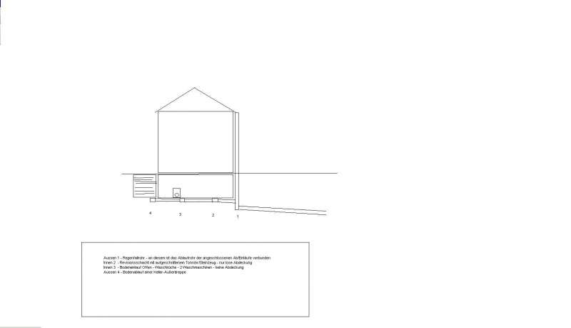BAU.DE / BAU-Forum: 1. Bild zu Antwort "@Klaus Kirschner Kann zumindest meiner laienhaften Meinung..." auf die Frage "R&uuml;ckstausicherung im Altbau: Welche Optionen bei Wassereintritt durch Bodeneinl&auml;ufe?" im BAU-Forum "Keller"