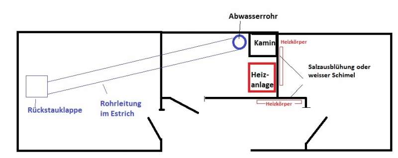 BAU.DE / BAU-Forum: 1. Bild zu Frage "Wasserschaden im Keller" im BAU-Forum "Keller" BAU.DE / BAU-Forum: 1. Bild zu Frage "Wasserschaden im Keller" im BAU-Forum "Keller"