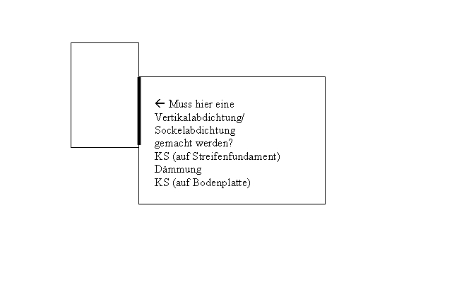 BAU.DE / BAU-Forum: 1. Bild zu Antwort "Hier noch eine Skizze..." auf die Frage "Hauswand abdichten an Garagenwand: Bitumenanstrich notwendig? Kosten & Anleitung" im BAU-Forum "Neubau"
