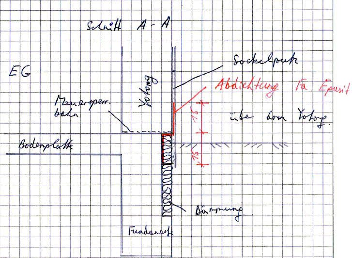 BAU.DE / BAU-Forum: 1. Bild zu Antwort "Klare Frage: Antworten zur Sockelabdichtung gesucht!" auf die Frage "Sockel richtig abdichten: Anleitung, Materialien & Kosten f&uuml;r dauerhaften Schutz?" im BAU-Forum "Neubau"