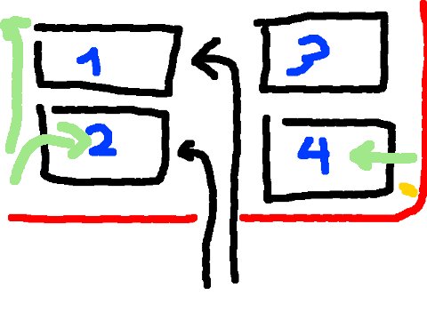 BAU.DE / BAU-Forum: 1. Bild zu Frage "Grundstückszufahrt optimieren: Rechtliche Aspekte, Alternativen & Kosten prüfen?" im BAU-Forum "Bauplanung / Baugenehmigung" BAU.DE / BAU-Forum: 1. Bild zu Frage "Grundstückszufahrt optimieren: Rechtliche Aspekte, Alternativen & Kosten prüfen?" im BAU-Forum "Bauplanung / Baugenehmigung"