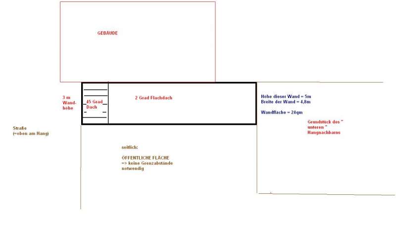 BAU.DE / BAU-Forum: 1. Bild zu Frage "Grenzbebauung Garage: Wandh&ouml;he, Dachneigung & Landesbauordnung &ndash; Was ist erlaubt?" im BAU-Forum "Bauplanung / Baugenehmigung"