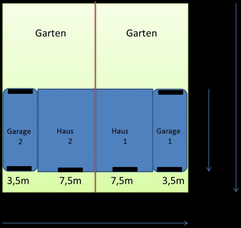 BAU.DE / BAU-Forum: 1. Bild zu Frage "Doppelhaus auf Grundstück" im BAU-Forum "Bauplanung / Baugenehmigung" BAU.DE / BAU-Forum: 1. Bild zu Frage "Doppelhaus auf Grundstück" im BAU-Forum "Bauplanung / Baugenehmigung"