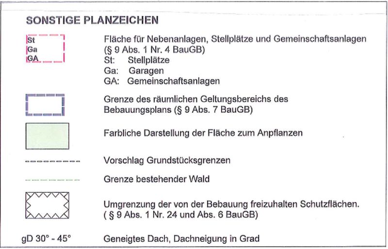 BAU.DE / BAU-Forum: 2. Bild zu Antwort "Leider" auf die Frage "Garage über Baugrenze in Abstandsfläche Saarland: Was ist erlaubt?" im BAU-Forum "Bauplanung / Baugenehmigung" BAU.DE / BAU-Forum: 2. Bild zu Antwort "Leider" auf die Frage "Garage über Baugrenze in Abstandsfläche Saarland: Was ist erlaubt?" im BAU-Forum "Bauplanung / Baugenehmigung"