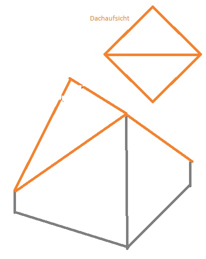 BAU.DE / BAU-Forum: 1. Bild zu Antwort "Sonderfall" auf die Frage "Traufhöhe beim Neubau: Definition, B-Plan-Vorgaben & korrekte Umsetzung?" im BAU-Forum "Bauplanung / Baugenehmigung" BAU.DE / BAU-Forum: 1. Bild zu Antwort "Sonderfall" auf die Frage "Traufhöhe beim Neubau: Definition, B-Plan-Vorgaben & korrekte Umsetzung?" im BAU-Forum "Bauplanung / Baugenehmigung"