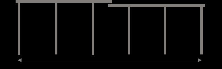 BAU.DE / BAU-Forum: 1. Bild zu Frage "Errichtung zweier überlappender Carports" im BAU-Forum "Bauplanung / Baugenehmigung" BAU.DE / BAU-Forum: 1. Bild zu Frage "Errichtung zweier überlappender Carports" im BAU-Forum "Bauplanung / Baugenehmigung"