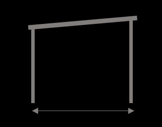 BAU.DE / BAU-Forum: 2. Bild zu Frage "Errichtung zweier überlappender Carports" im BAU-Forum "Bauplanung / Baugenehmigung" BAU.DE / BAU-Forum: 2. Bild zu Frage "Errichtung zweier überlappender Carports" im BAU-Forum "Bauplanung / Baugenehmigung"