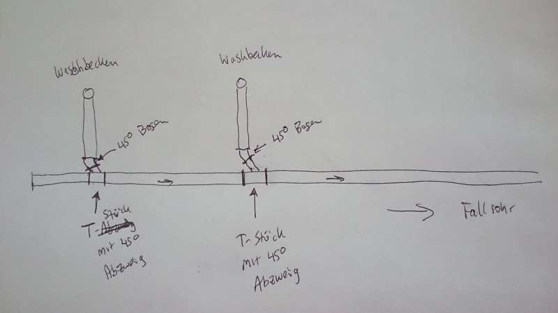 BAU.DE / BAU-Forum: 2. Bild zu Frage "Waschbecken an Sammelleitung richtig anschlie&szlig;en" im BAU-Forum "Sanit&auml;r, Bad, Dusche, WC"