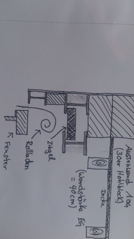 BAU.DE / BAU-Forum: 3. Bild zu Frage "Sanierung Rollladenkasten (Stahltr&auml;ger)" im BAU-Forum "Modernisierung / Sanierung / Bausch&auml;den"