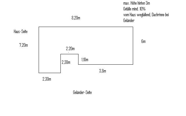 BAU.DE / BAU-Forum: 1. Bild zu Frage "Terrassensanierung, bitte um Tipps" im BAU-Forum "Modernisierung / Sanierung / Bauschäden" BAU.DE / BAU-Forum: 1. Bild zu Frage "Terrassensanierung, bitte um Tipps" im BAU-Forum "Modernisierung / Sanierung / Bauschäden"