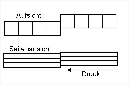 BAU.DE / BAU-Forum: 1. Bild zu Frage "Standsicherheit von tragender Wand wiederherstellen" im BAU-Forum "Modernisierung / Sanierung / Bauschäden" BAU.DE / BAU-Forum: 1. Bild zu Frage "Standsicherheit von tragender Wand wiederherstellen" im BAU-Forum "Modernisierung / Sanierung / Bauschäden"