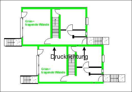 BAU.DE / BAU-Forum: 1. Bild zu Antwort "Bodenbewegung wohl in vertikaler Richtung" auf die Frage "Tragende Wand: Standsicherheit prüfen & wiederherstellen – Ursachen, Risiken & Kosten?" im BAU-Forum "Modernisierung / Sanierung / Bauschäden" BAU.DE / BAU-Forum: 1. Bild zu Antwort "Bodenbewegung wohl in vertikaler Richtung" auf die Frage "Tragende Wand: Standsicherheit prüfen & wiederherstellen – Ursachen, Risiken & Kosten?" im BAU-Forum "Modernisierung / Sanierung / Bauschäden"