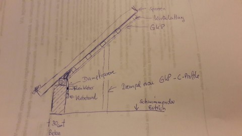 BAU.DE / BAU-Forum: 1. Bild zu Antwort "das habe ich getan. Feuchtigkeit tritt nur..." auf die Frage "Feuchtigkeit an Dampfsperre am Ringanker: Ursachen, Folgen & Sanierung?" im BAU-Forum "Modernisierung / Sanierung / Bausch&auml;den"