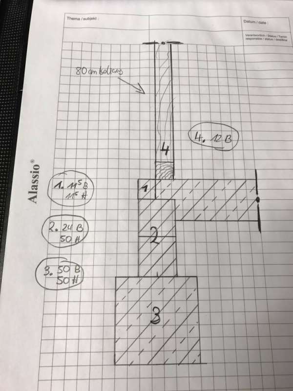 BAU.DE / BAU-Forum: 1. Bild zu Frage "Fundament isolieren" im BAU-Forum "Modernisierung / Sanierung / Bausch&auml;den"
