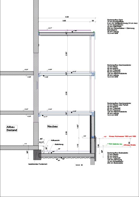 BAU.DE / BAU-Forum: 1. Bild zu Frage "Problem mit Wasserablauf" im BAU-Forum "Modernisierung / Sanierung / Bausch&auml;den"